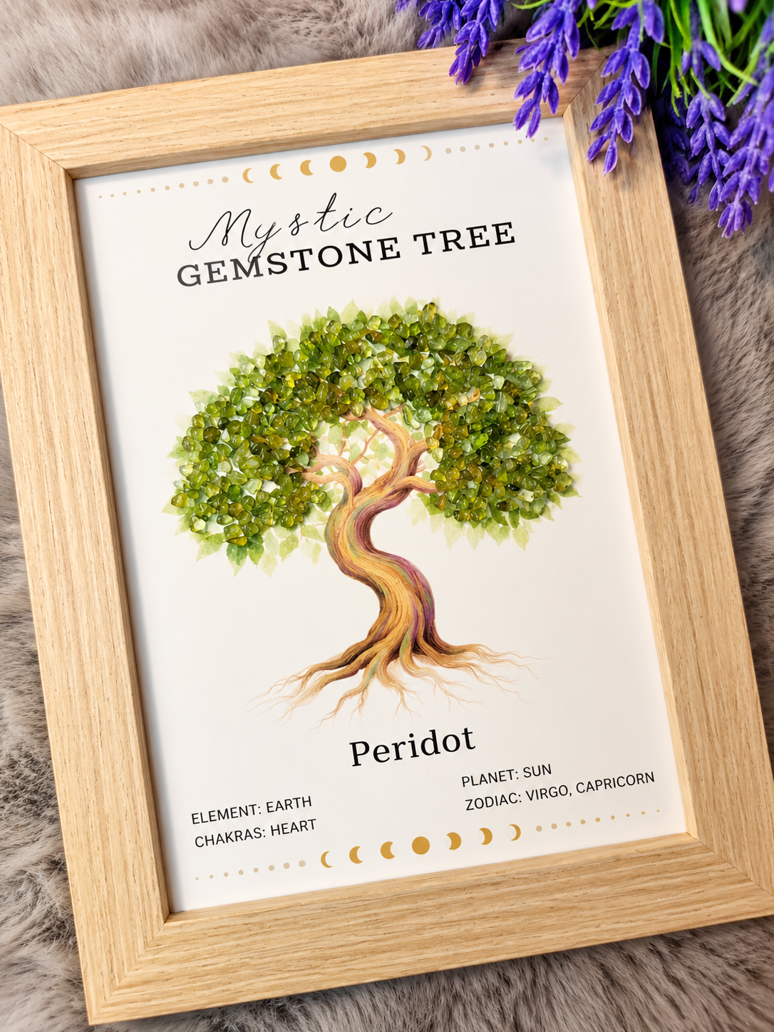 Cuadro árbol de la Peridoto/Olivino